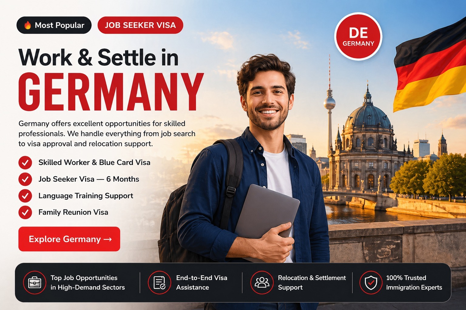 SkyBridge Immigration